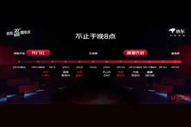 6月15日起开启618大促高潮，加购物车前先来看看这份攻略图片