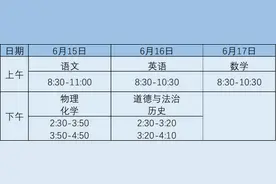 明日开考！重要提醒！图片
