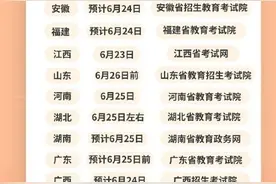 转给考生！27省份公布2023年高考查分时间图片