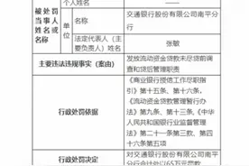 交通银行南平分行被罚65万 未尽贷前调查贷后管理职责图片