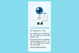 有近视到底能不能参军？权威答案来了！图片