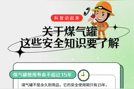 科普动起来丨关于煤气罐这些安全知识要了解图片