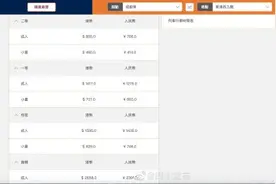 10小时7分，二等座796元！成都东到香港西九龙高铁班次票价出炉图片