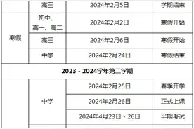 暑假要来了！多地明确放假时间图片