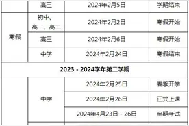 暑假在即 多地中小学幼儿园发布放假通知图片