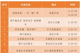 优惠来了！淮安推出端午出游“文旅大餐”！图片