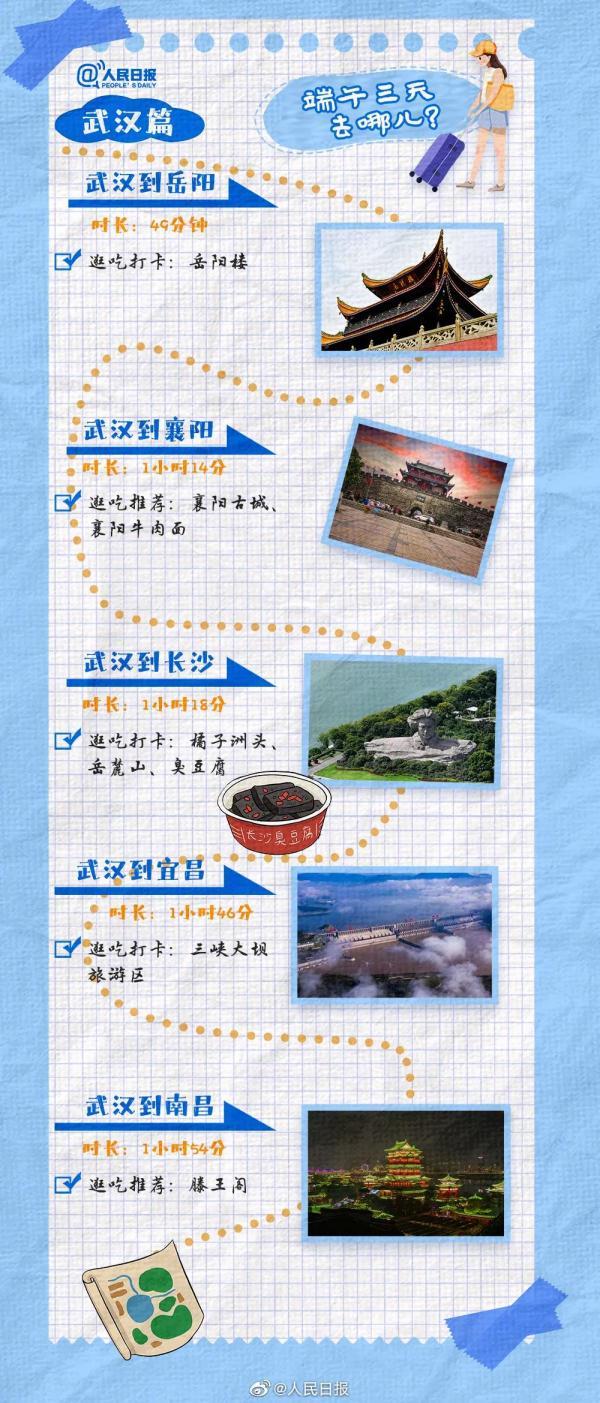 高峰预计出现在6月22日！途经这些地方要注意→
