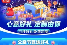 “618”遇上节日消费 线上购物凸显新亮点图片