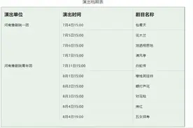 2023年新乡市“中原文化大舞台”豫剧专场来了！图片