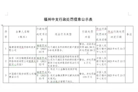 国通星驿被没收违法所得401.99元 并处罚款50万元图片