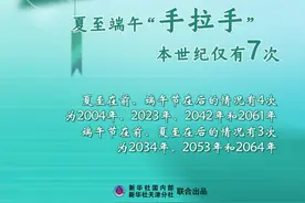 节令之美·端午丨夏至端午“手拉手”，本世纪仅有7次图片
