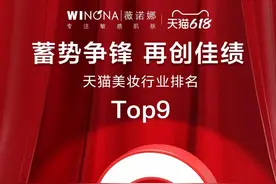 618收官  国货美妆品牌薇诺娜稳居天猫美妆TOP9图片