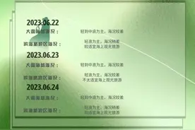 端午小长假，浙江滨海旅游区海况看这里图片