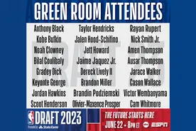 2023年NBA选秀大会小绿屋名单公布 共计24人图片