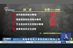 2023上海高考各批次录取控制分数线公布视频封面