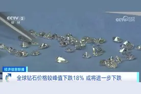 价格大跌！网友懵了：一下亏了好几万！不少人家里都有……图片