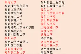 60+高校聚南平！助你填报高考志愿！图片