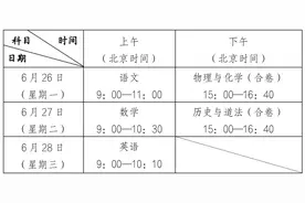 深圳中考开考在即，这些重要事项要牢记图片