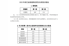 2023浙江高考分数线出炉 普通一段线488分 二段线274分图片
