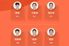中国女篮亚洲杯12人名单：韩旭、李梦领衔，杨舒予在列图片
