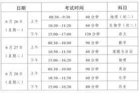 6月26日起！新兴县6318名考生参加中考图片