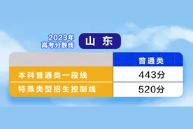 已有30省区市公布高考分数线，一文汇总图片