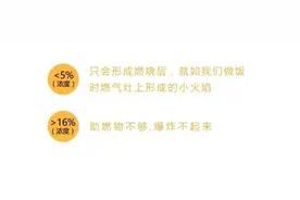 转扩！事关燃气，这些事必须知道图片