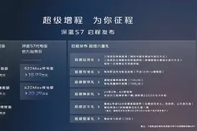 比预售价格便宜2万元 新能源中型SUV深蓝S7正式上市图片