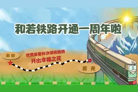 漫评｜和若铁路开行一周年：昔日大漠孤烟沙尘卷 如今绿意盎然“幸福圈”图片