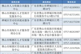 全是重点！关于毕业档案的那些事，你清楚吗？图片