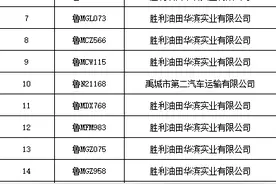 山东43人名单曝光，终生禁驾！图片