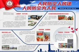 心系国防，关注人防，超千名学生参与“国防人防知识小报”创作大赛图片