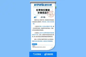 红枣和红糖是补血佳品？真相颠覆你的认知图片