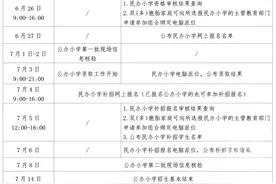 刚刚，杭州民办小学（含民转公）摇号派位比出炉！图片