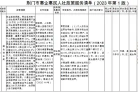 荆门市发布惠企惠民人社政策服务清单！图片