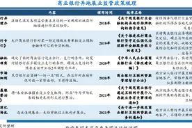 存款利率一降再降，跨城存款“特种兵”急寻利率高地图片