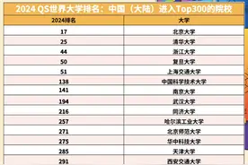 最新QS世界大学排名：北大全球第17名、清华第25名图片