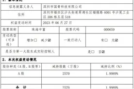 公告透视 | 至少亏损1000多万元，深圳国青减持珠海中富“有点急”图片