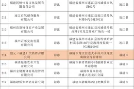 253家！福州已办证游泳场所名单公布！图片