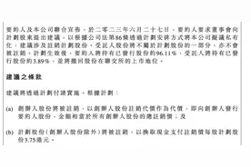 12家公司主动私有化退市，港股流动性问题求解！图片