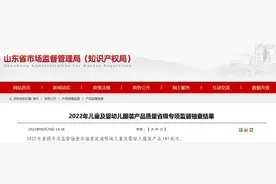 山东省市场监督管理局公布2022年儿童及婴幼儿服装产品质量省级专项监督抽查结果图片