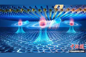 如何操纵激子“绿巨人”？中国科学家在国际上首次完成实验观测图片