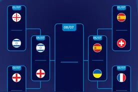 U21欧青赛四强产生：英格兰vs以色列，乌克兰vs西班牙图片