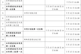 速看！广西2023年普通高校招生录取日程表来了→图片