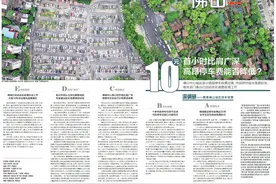 10元首小时比肩广深，佛山路边停车费能否降低？图片