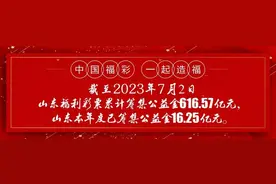 【科普】福彩开奖全解读图片