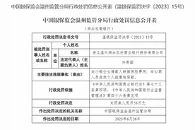 浙江温州洞头农商银行被罚53万元：因向小微企业借款人转嫁保险费用等图片