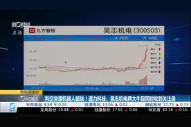 利空突袭机器人板块！通力科技、昊志机电两大牛股同时收到关注函视频封面