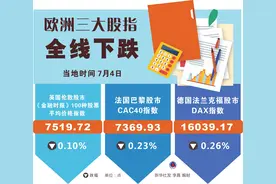 （图表）［财经·行情］欧洲三大股指7月4日全线下跌图片