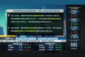 龙虎榜：机构激烈博弈德赛西威 知名游资抄底巨轮智能视频封面